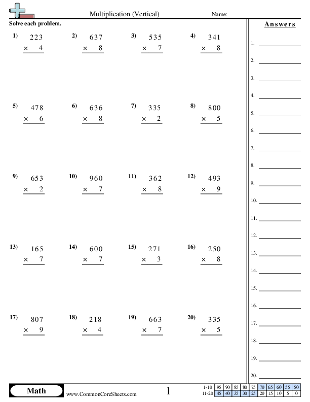 Multiplication Worksheets - Vertical 3 digit × 1 digit worksheet